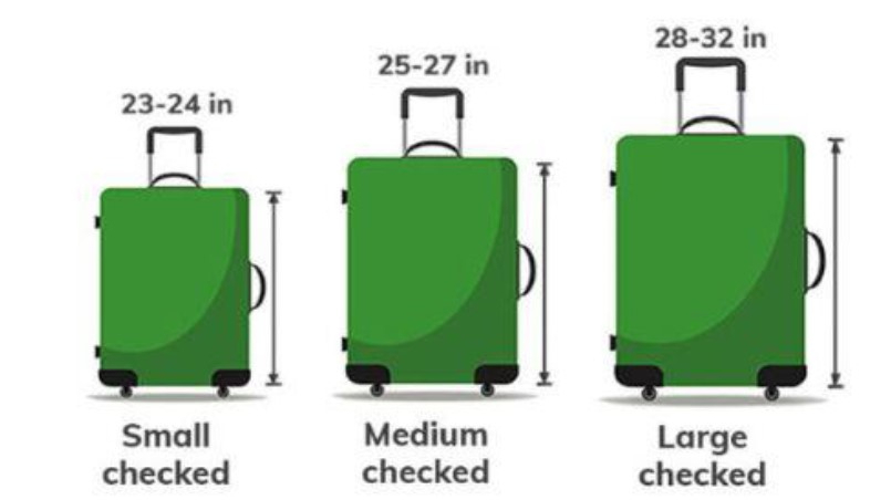 tripeers luggage sizes